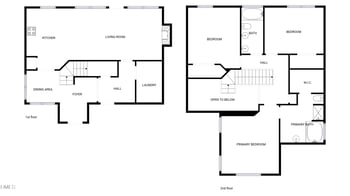 612 Turmeric Ln, Durham, NC 27713