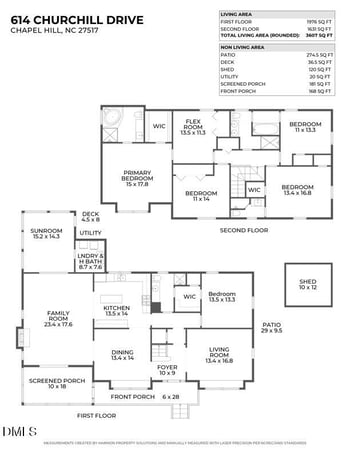 614 Churchill Dr, Chapel Hill, NC 27517