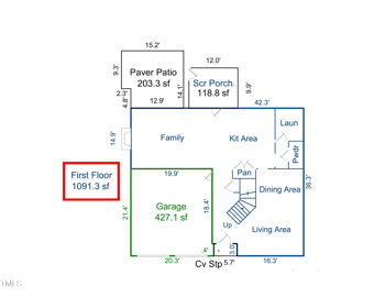 614 Red Cedar Cir, Durham, NC 27712