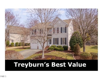 614 Red Cedar Cir, Durham, NC 27712