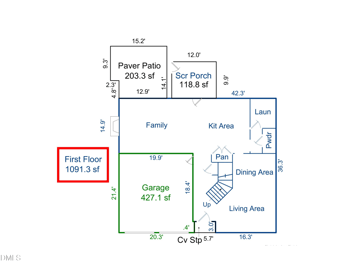 614 Red Cedar Cir, Durham, NC 27712