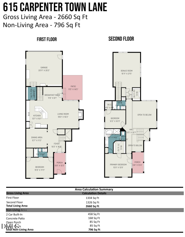 615 Carpenter Town Ln, Cary, NC 27519