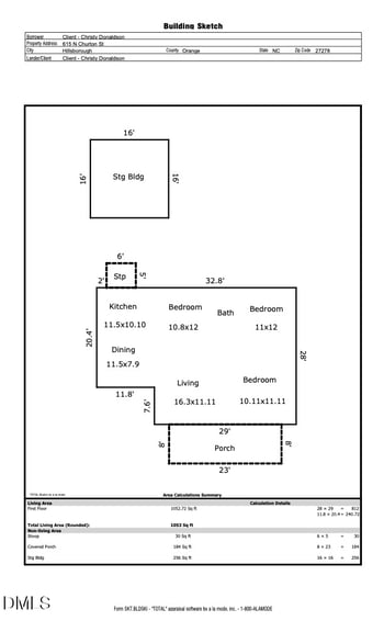615 Churton St, Hillsborough, NC 27278