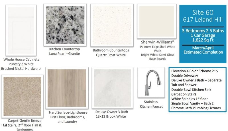 617 Leland Hl Cir, Zebulon, NC 27597