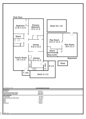 617 Maynard Ave, Durham, NC 27704