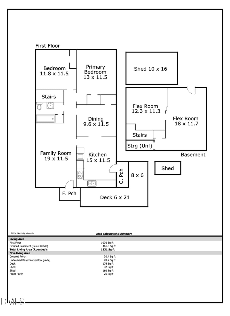 617 Maynard Ave, Durham, NC 27704