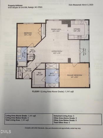 618 Boylan Ave #506, Raleigh, NC 27603