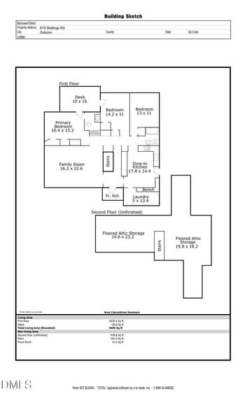 619 Stallings Rd, Zebulon, NC 27597
