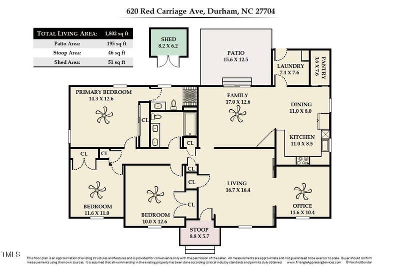 620 Red Carriage Ave, Durham, NC 27704
