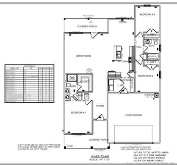 6207 Glenlea Cir, Fayetteville, NC 28314