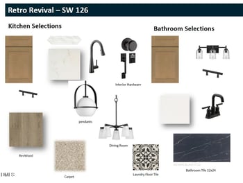 621 Blackwood Ct, Durham, NC 27705