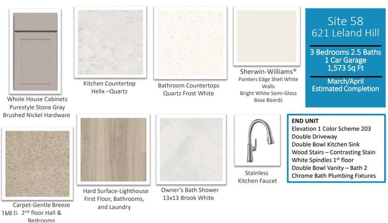 621 Leland Hl Cir, Zebulon, NC 27597