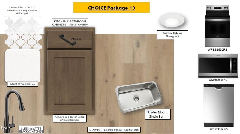 6218 Old Tavern Dr, Durham, NC 27703