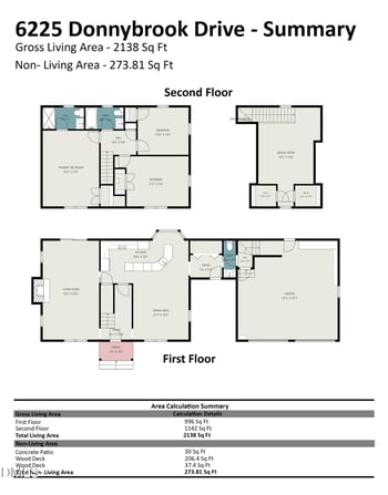 6225 Donnybrook Dr, Raleigh, NC 27606