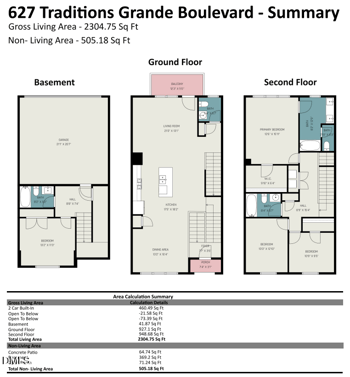 627 Traditions Grande Blvd, Wake Forest, NC 27587