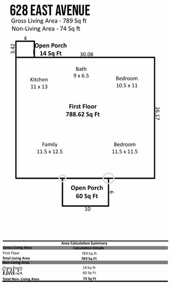 628 East Ave, Henderson, NC 27536