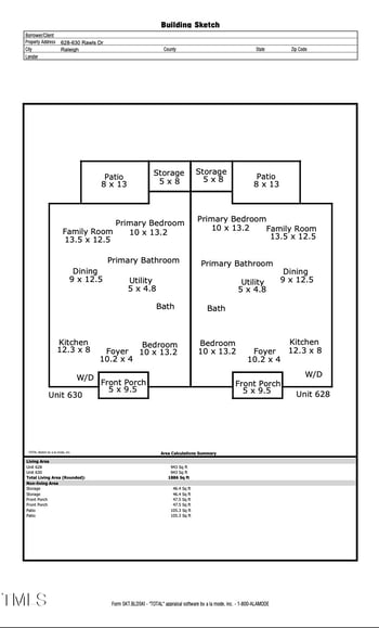 628 Rawls Dr, Raleigh, NC 27610