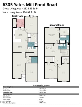 6305 Yates Mill Pond Rd, Raleigh, NC 27606