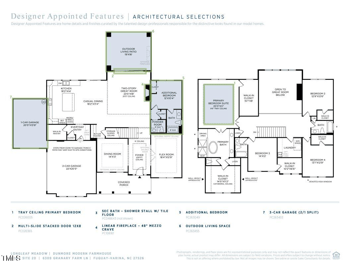 6309 Granary Farm Ln, Fuquay Varina, NC 27526