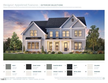 6309 Granary Farm Ln, Fuquay Varina, NC 27526