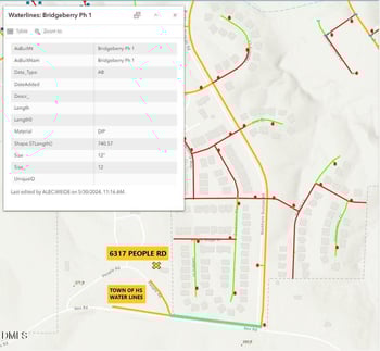 6317 People Rd, Holly Springs, NC 27540