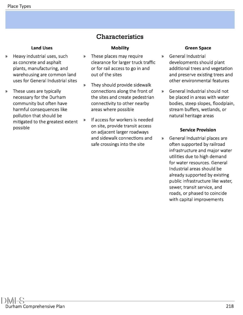 6353 Grandale Dr, Durham, NC 27713