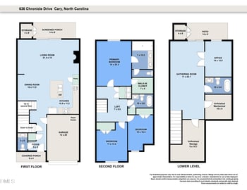 636 Chronicle Dr, Cary, NC 27513