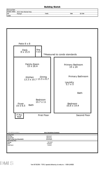 6423 New Market Way, Raleigh, NC 27615