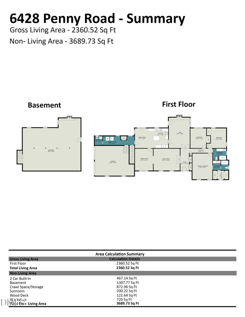 6428 Penny Rd, Raleigh, NC 27606