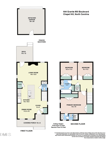 644 Granite Mill Blvd, Chapel Hill, NC 27516
