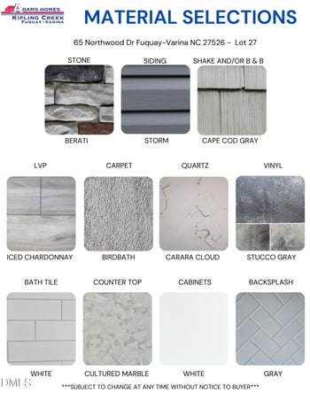 65 Northwood Dr, Fuquay Varina, NC 27526