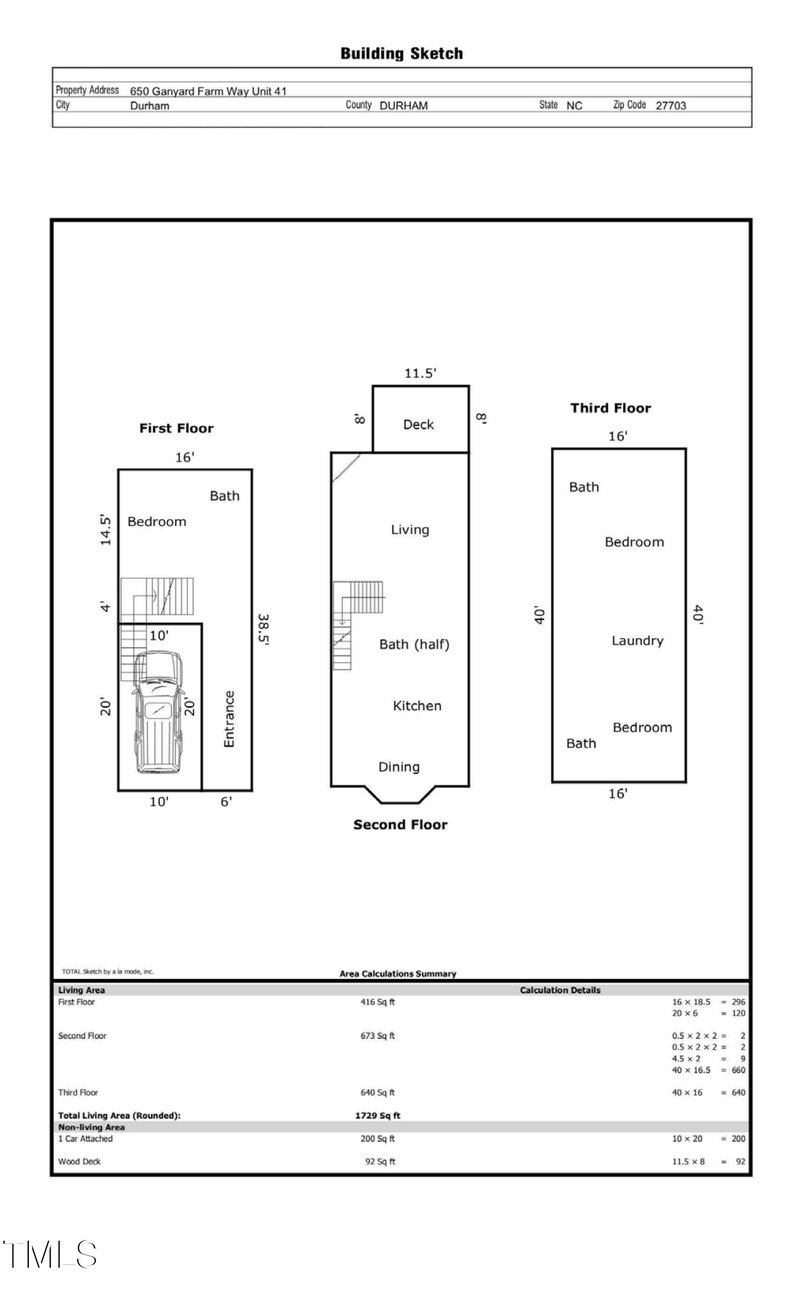 650 Ganyard Farm Way #41, Durham, NC 27703