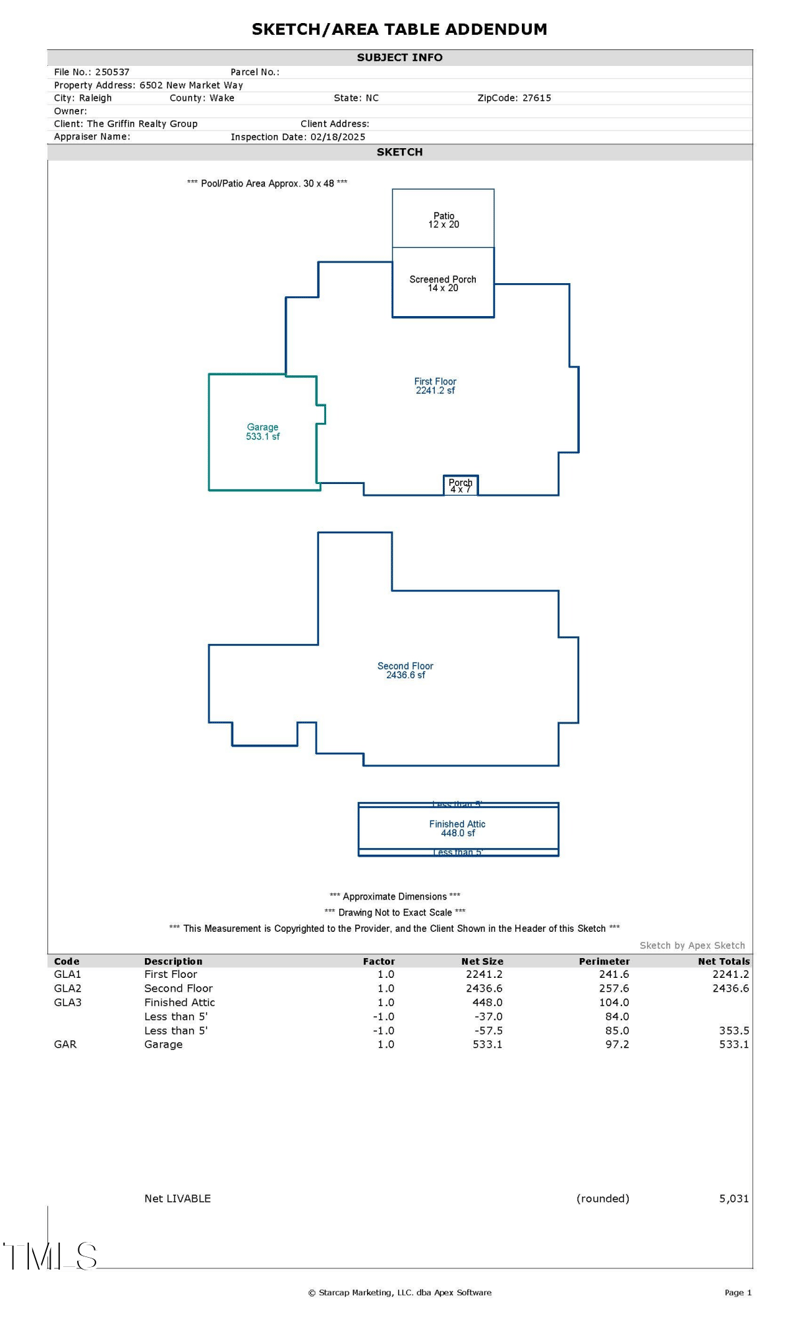6502 New Market Way, Raleigh, NC 27615