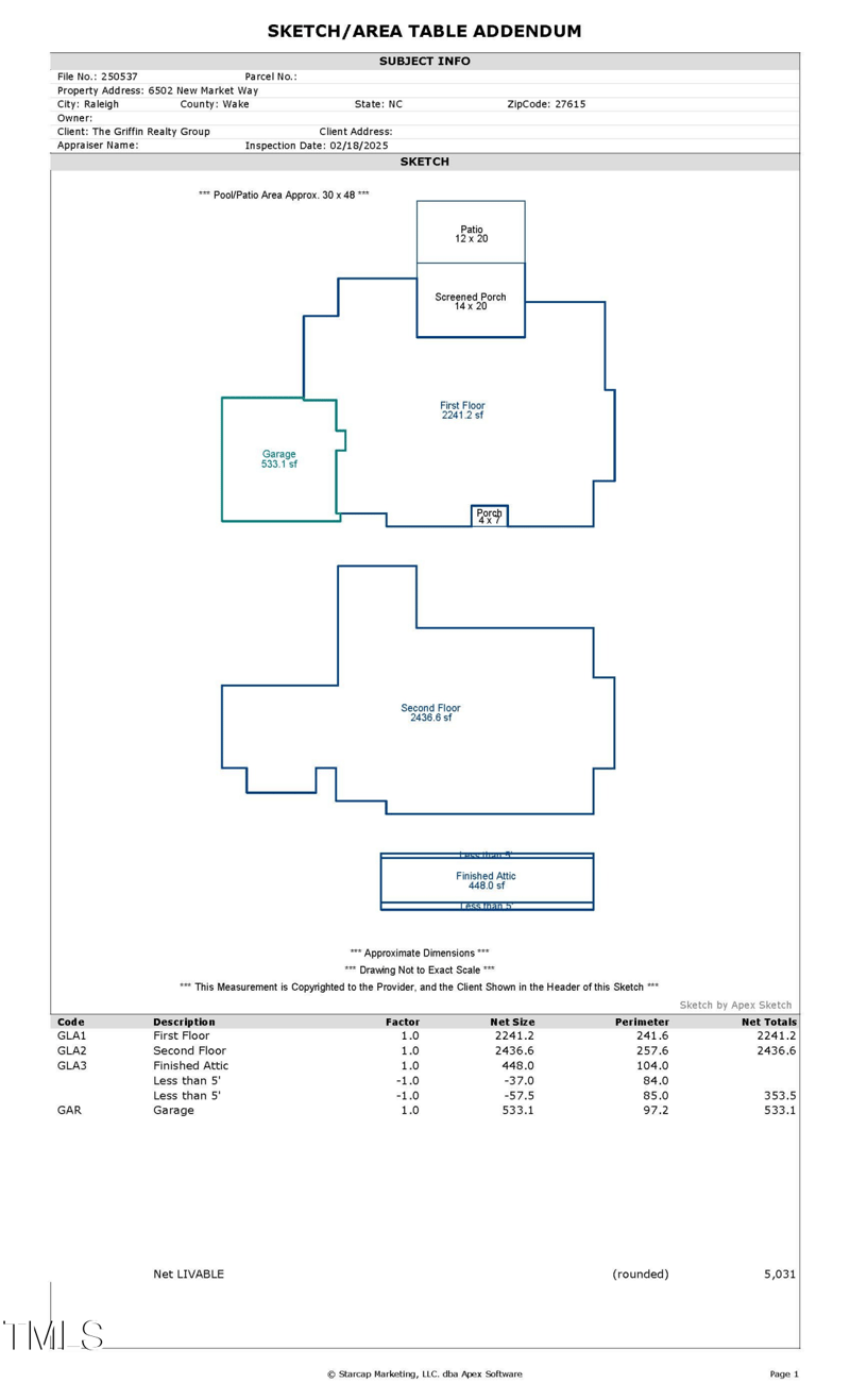 6502 New Market Way, Raleigh, NC 27615