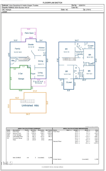 6504 Bunker Hill Dr, Raleigh, NC 27610