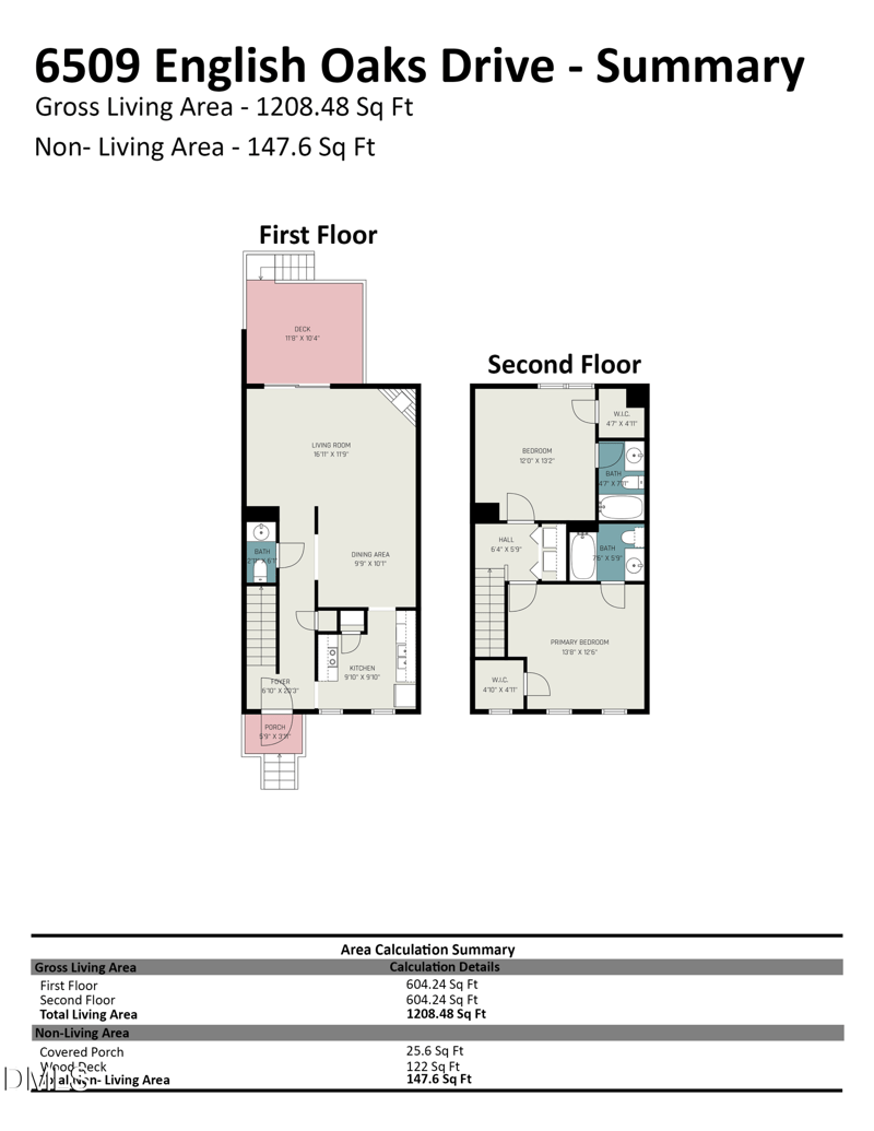 6509 English Oaks Dr, Raleigh, NC 27615