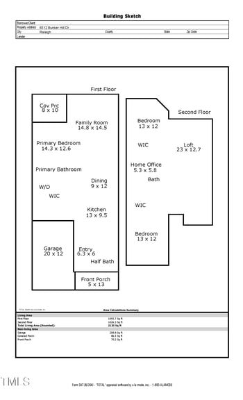 6512 Bunker Hill Dr, Raleigh, NC 27610