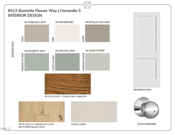 6512 Burnette Flower Way, Raleigh, NC 27612