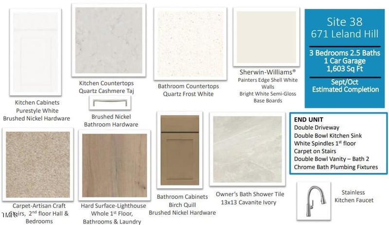 671 Leland Hill Cir, Zebulon, NC 27597