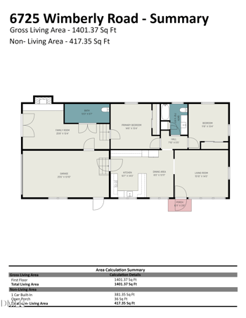 6725 Wimberly Rd, Willow Springs, NC 27592