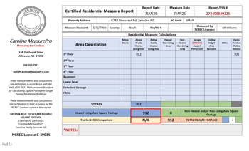 6782 Pinecrest Rd, Zebulon, NC 27597