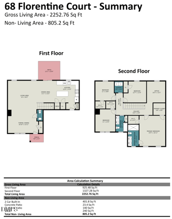 68 Florentine Ct, Angier, NC 27501