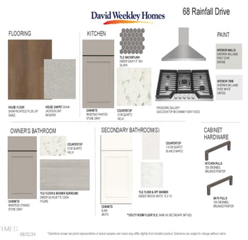 68 Rainfall Dr, Pittsboro, NC 27312