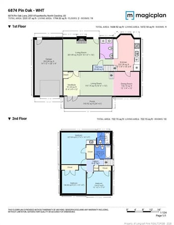 6874 Pin Oak Ln, Fayetteville, NC 28314