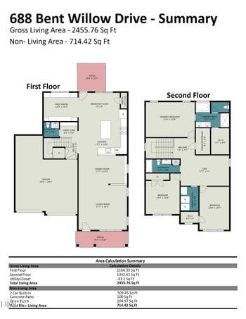 688 Bent Willow Dr, Clayton, NC 27527
