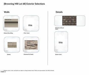 69 Browning Mill Dr, Wendell, NC 27591