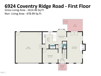 6924 Coventry Ridge Rd, Raleigh, NC 27616