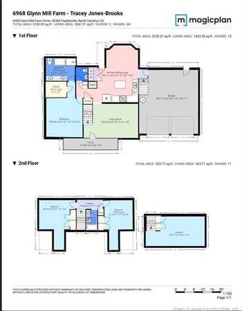 6968 Glynn Mill Farm Dr, Fayetteville, NC 28306