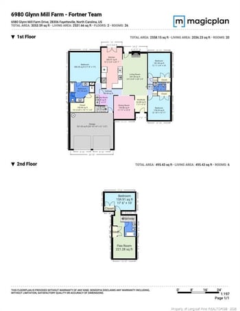 6980 Glynn Mill Farm Dr, Fayetteville, NC 28306