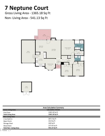 7 Neptune Ct, Durham, NC 27712